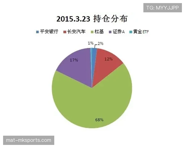 科瓦契奇技术分析法革新投资策略，助力市场格局升级